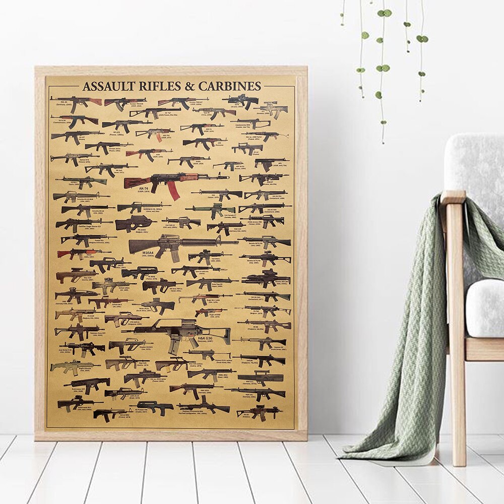 Vintage Assault Rifles & Carbi - Vintage Collectible Guns 评论和价格