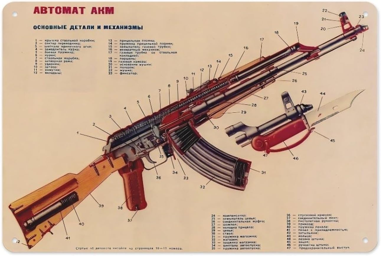 Vintage Kalashnihov Assault Ri - Vintage Collectible Guns 评论和价格
