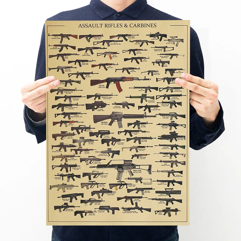 Famous Gun Collection Posters  - Vintage Collectible Guns 评论和价格